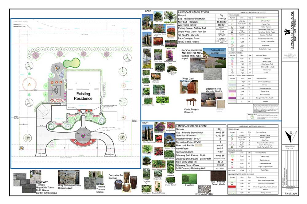 Design Plan of the Design/Build New Construction Project